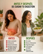 Gastro Balance Pro